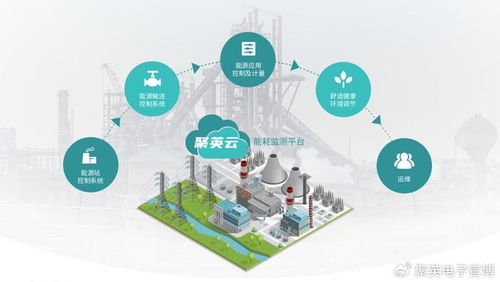 酒店能耗監(jiān)測解決方案 優(yōu)化能源管理，提升服務(wù)品質(zhì)與經(jīng)濟效益