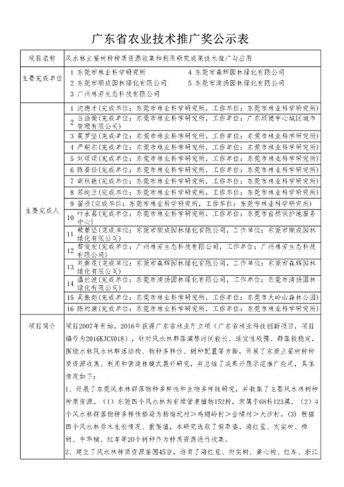 關于2020年度廣東省農業技術推廣獎擬推薦項目的公示